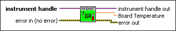 IviDigitizer Query Board Temperature [BT].vi